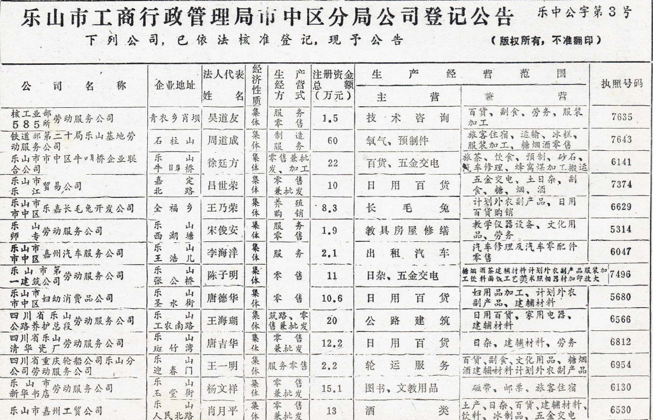 乐山市工商行政管理局市中区分局公司登记公告(图1)