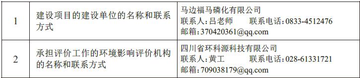 马边福马磷化有限公司二期120 万t/a 磷矿选矿项目环境影响报告书（征求意见稿）公示(图1)